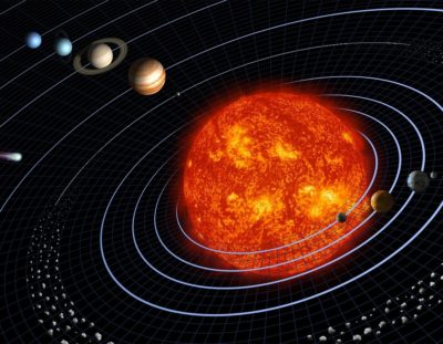 Facts and stats about the planets of our Solar System