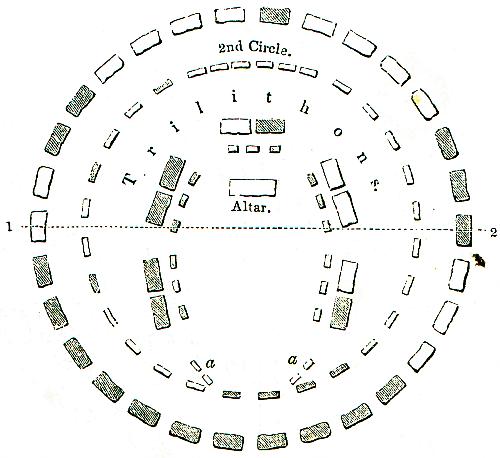 stonehenge-circle-facts-stats