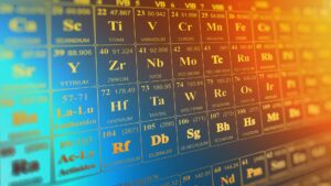 facts and statisticsabout atoms and particles: the Periodic table